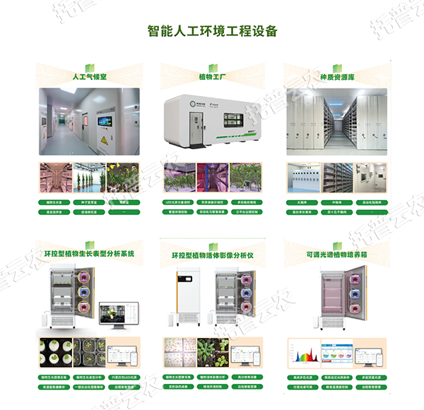 解锁农业新质出产力，托普智能人为环境工程设备高效赋能！